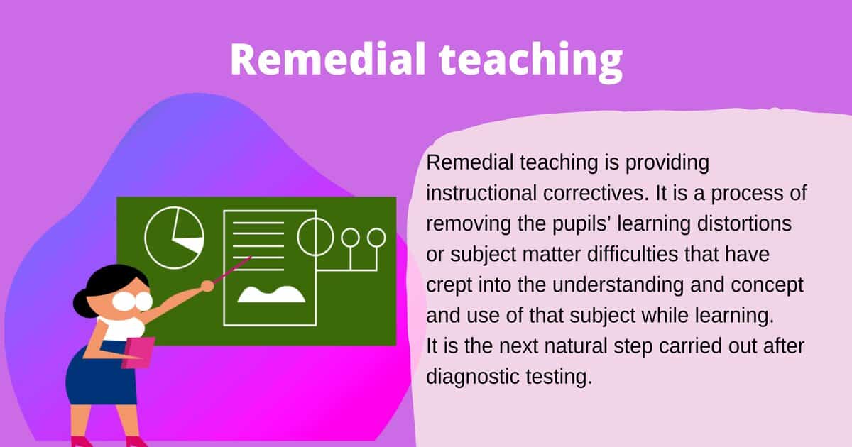 remedial-teaching-b-ed-notes-and-study-materials