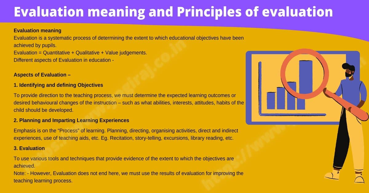 Evaluation Meaning And Principles Of Evaluation