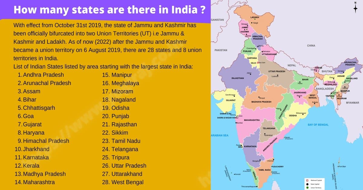 how-many-states-are-there-in-india-indian-constitution