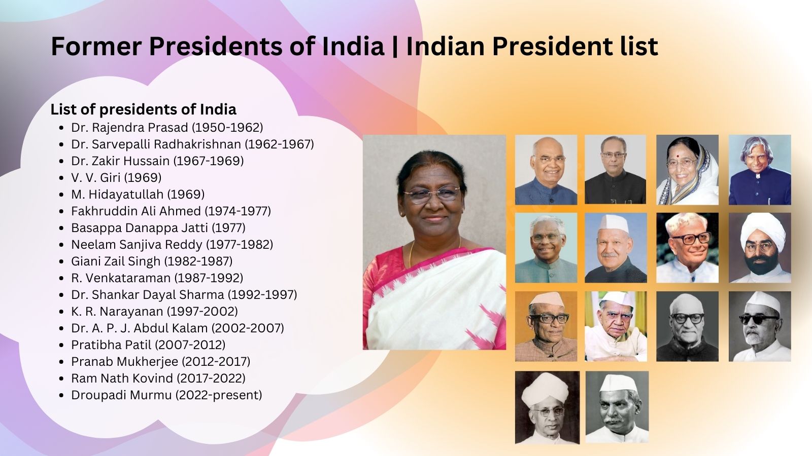 Indian President list from the first to the current