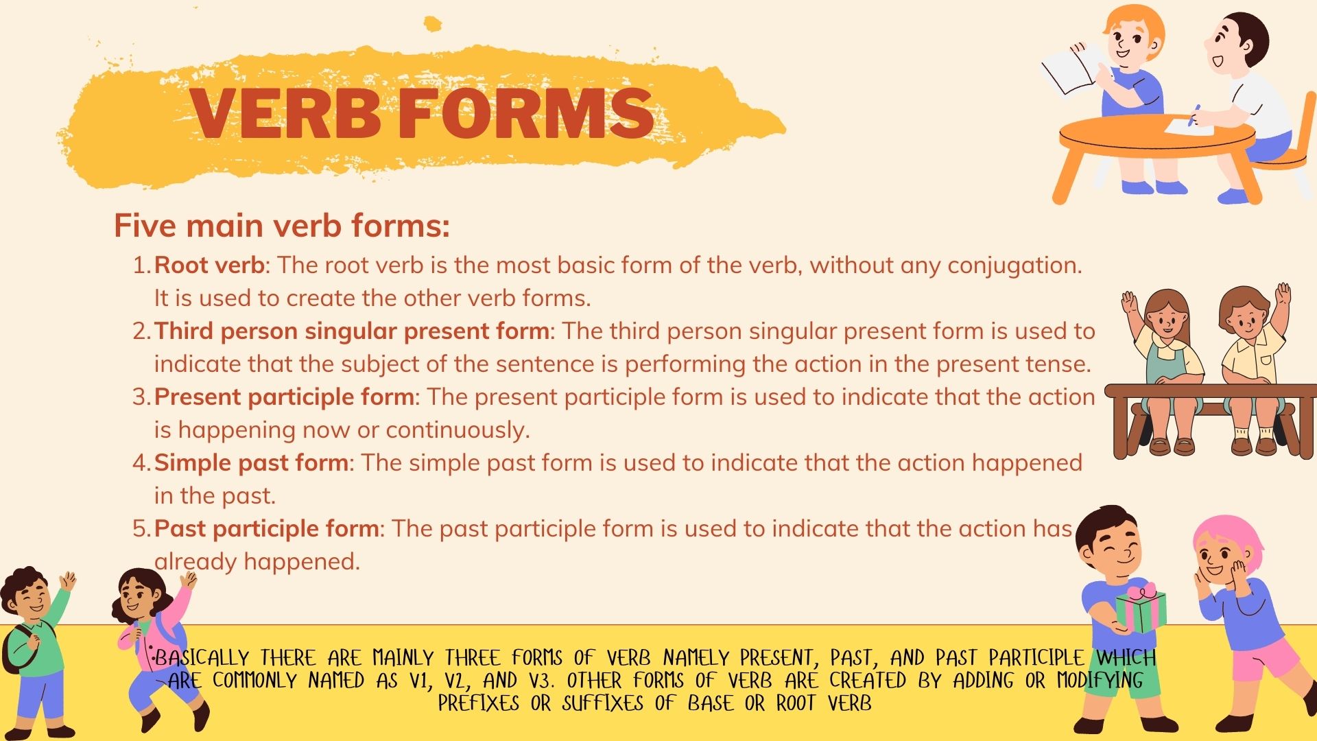 Main Verbs forms - *Wordstock* - Quora