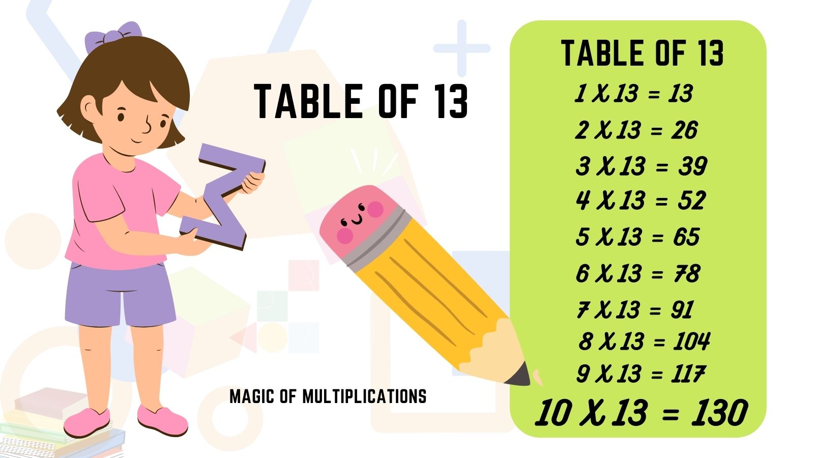 Table of 13 | Multiplication table of thirteen | 13 table pdf download